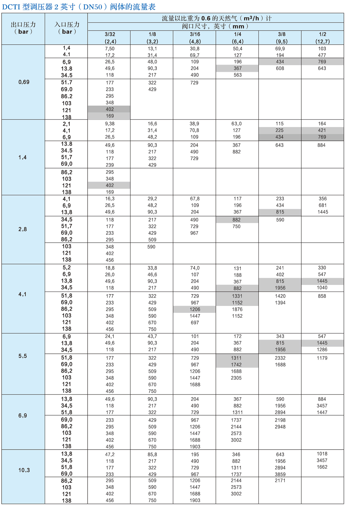 DCTI系列調(diào)壓器4.jpg