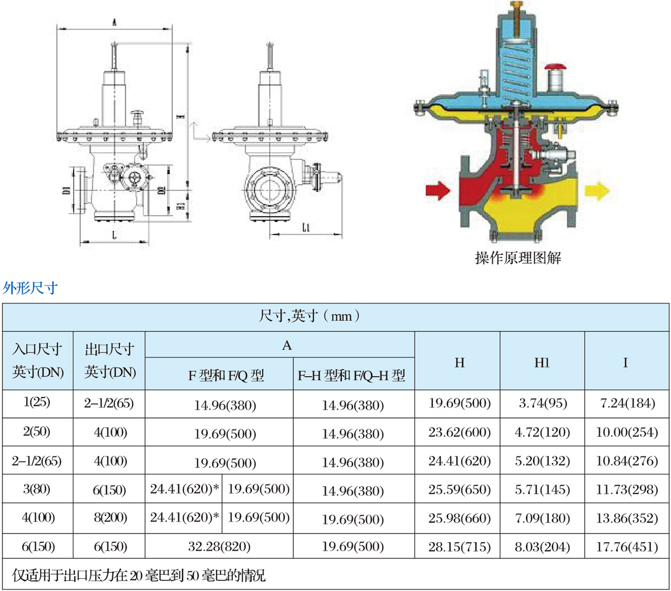 DCTF系列調壓器1.jpg