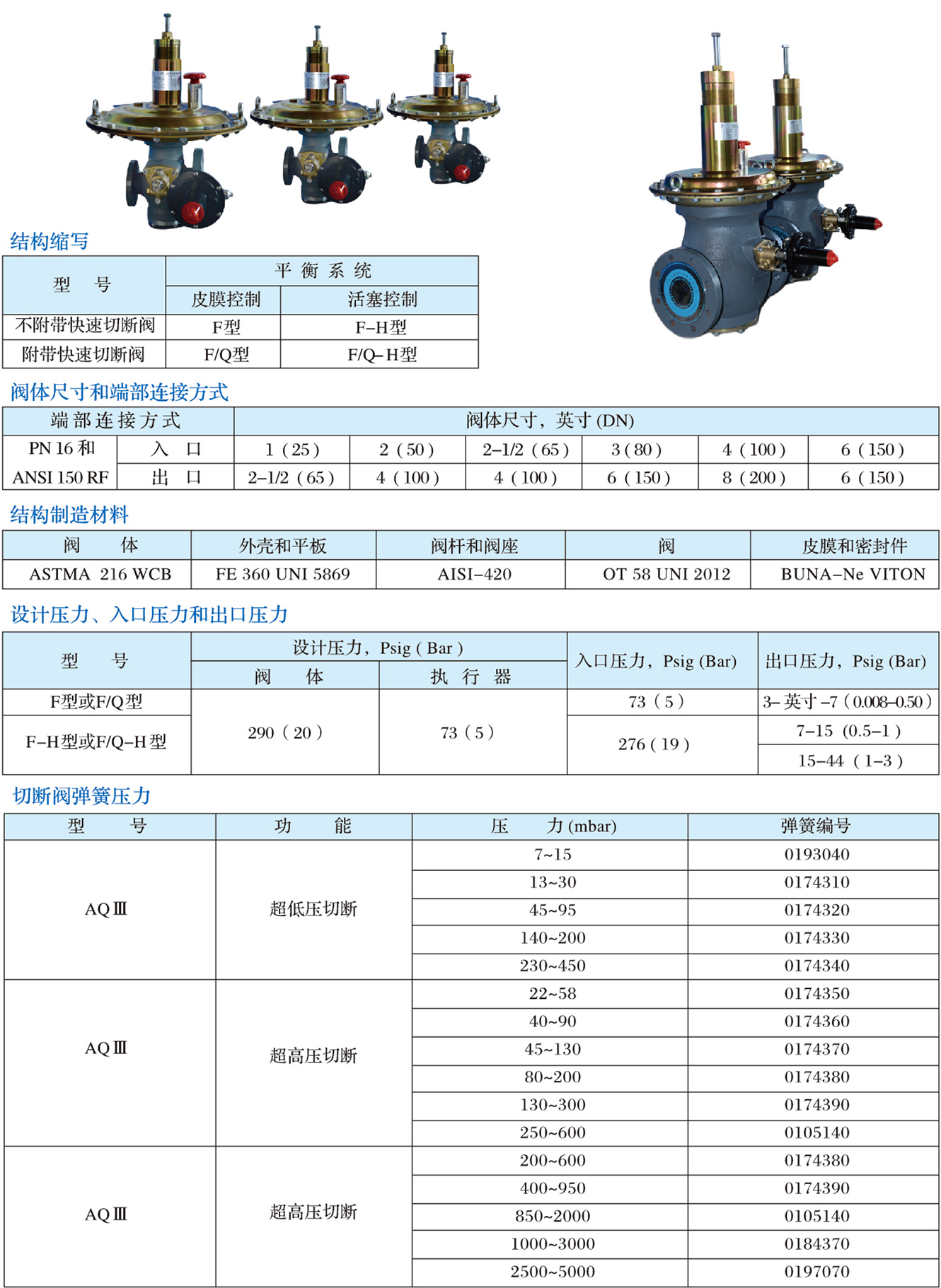 DCTF系列調壓器2.jpg