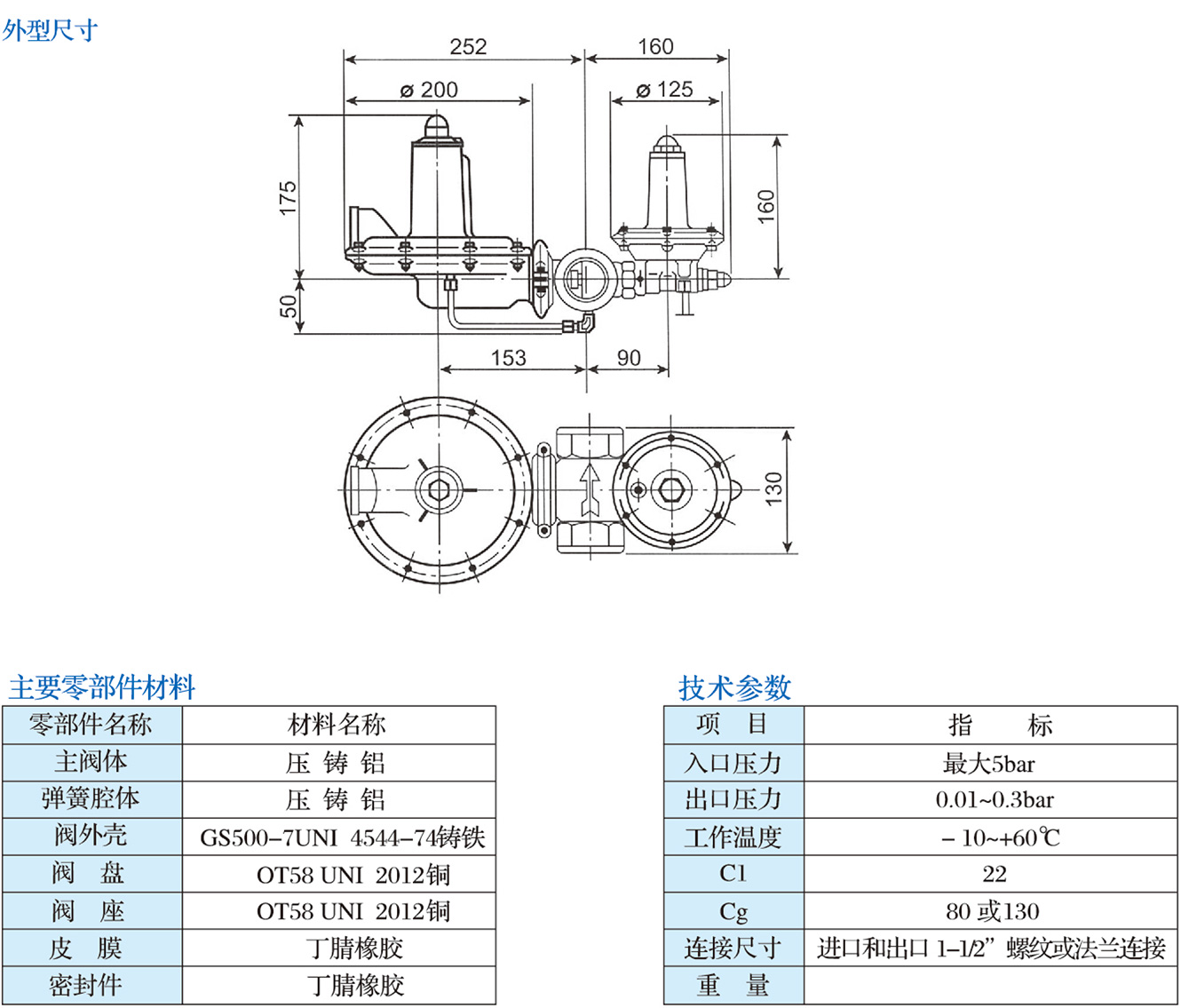 DCTD系列調壓器1.jpg