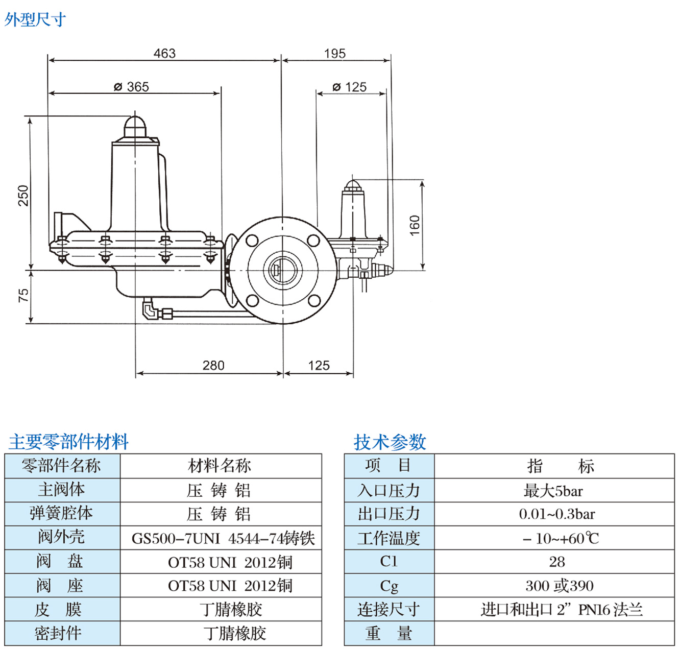 DCTC系列調壓器1.jpg